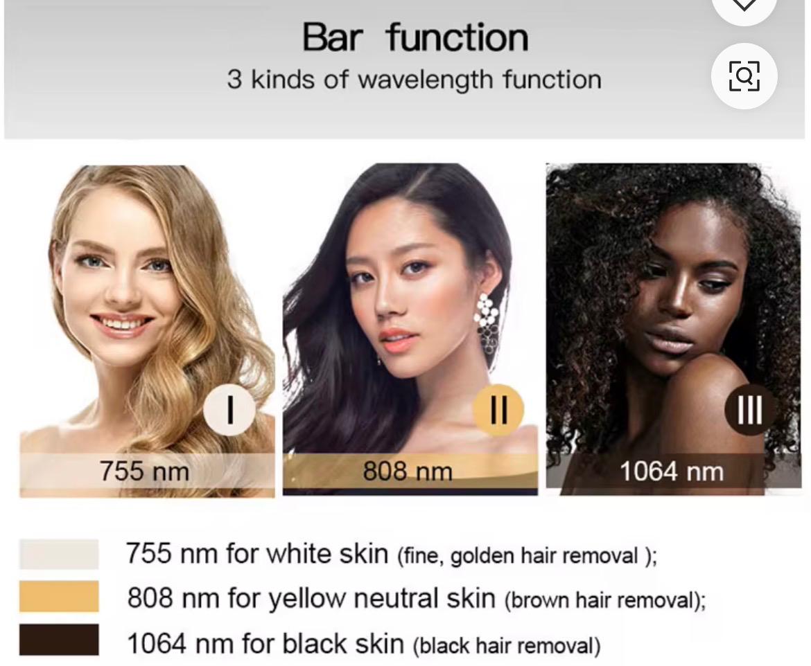 Indicazioni sui fototipi per il trattamento laser